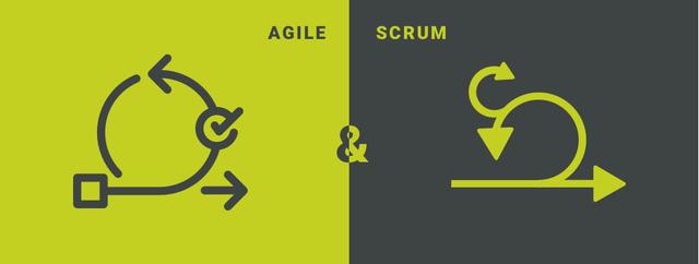 Agile vs Scurm